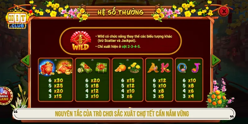 Nắm rõ quy luật vận hành trò chơi kiểm soát hiệu quả